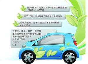 汽车上面空气流速是多少(汽车上面空气流速的研究) 汽车上面空气流速是多少(汽车上面空气流速的研究)