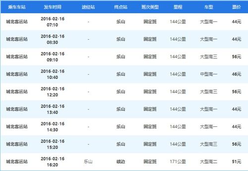 乐山到泸定汽车票价多少(乐山到泸定汽车票价详解) 乐山到泸定汽车票价多少(乐山到泸定汽车票价详解)