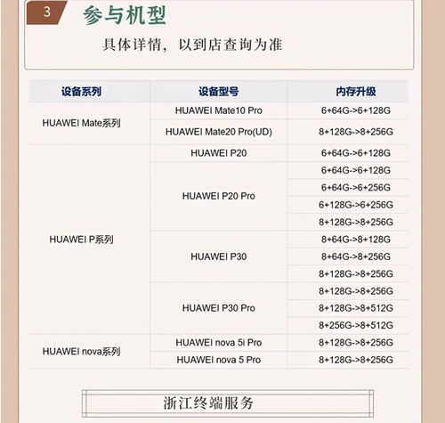 华为电脑加闪存怎么加(华为电脑闪存升级指南,如何增加闪存容量) 华为电脑加闪存怎么加(华为电脑闪存升级指南,如何增加闪存容量)