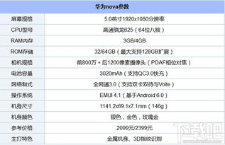 华为电脑怎么测试跑分(华为电脑性能测试与跑分测试详解) 华为电脑怎么测试跑分(华为电脑性能测试与跑分测试详解)