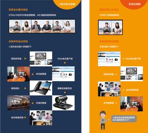 华为云会议电脑怎么用(华为云会议电脑使用指南) 华为云会议电脑怎么用(华为云会议电脑使用指南)
