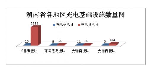 湖南汽车网络推广多少钱(湖南汽车网络推广费用详解，预算、成本与策略考量)