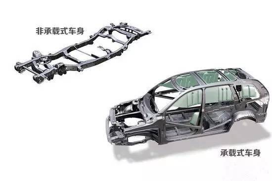 汽车回厂换车架多少钱(汽车回厂换车架的费用分析)