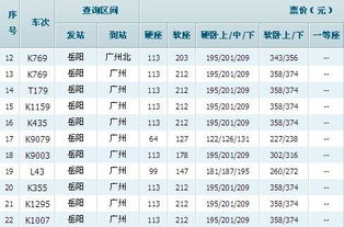 尺八去岳阳汽车多少钱(尺八至岳阳汽车票价详解) 尺八去岳阳汽车多少钱(尺八至岳阳汽车票价详解)