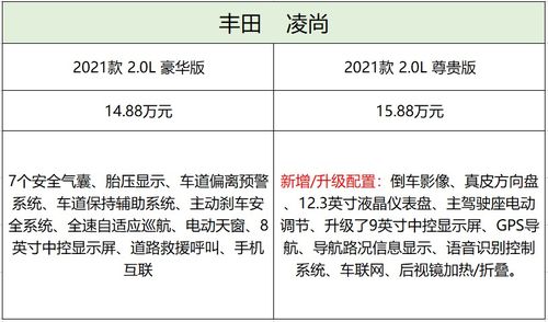 汽车助听器一般多少钱(汽车助听器价格解析,多少钱?如何选购? 汽车助听器一般多少钱(汽车助听器价格解析,多少钱?如何选购?