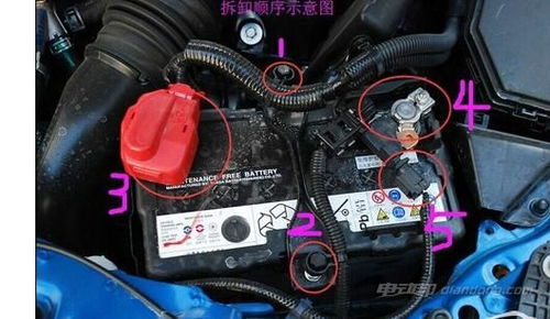 汽车电源好拆吗多少钱(汽车电源拆装详解,拆卸难度与费用探讨) 汽车电源好拆吗多少钱(汽车电源拆装详解,拆卸难度与费用探讨)