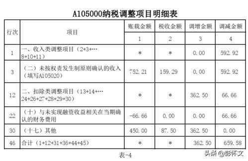 汽车风框模具售价多少钱(汽车风框模具的售价及其影响因素分析)