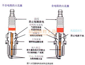 汽车排气能用多少年一换(汽车排气系统更换周期解析,多久需要更换一次? 汽车排气能用多少年一换(汽车排气系统更换周期解析,多久需要更换一次?