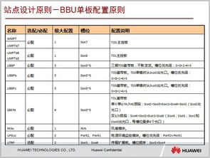 华为铃声制作电脑怎么设置(华为铃声制作及电脑设置指南) 华为铃声制作电脑怎么设置(华为铃声制作及电脑设置指南)
