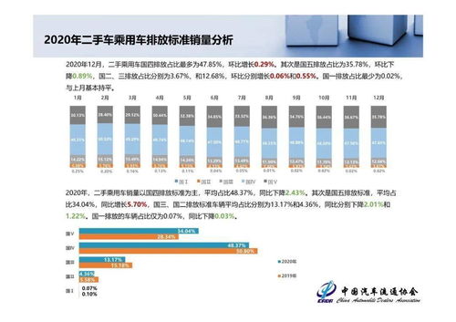 广州到渭南的汽车票多少(广州至渭南,汽车票价深度解析) 广州到渭南的汽车票多少(广州至渭南,汽车票价深度解析)
