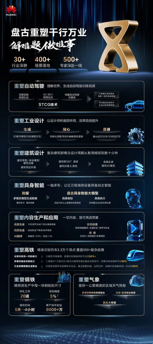 华为云电脑lol怎么动(华为云电脑LOL游戏操作指南)