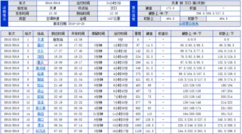 周口到莆田汽车票价多少(周口到莆田汽车票价多少，深度解析与旅行建议)