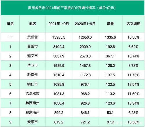 遵义到西昌汽车票价多少(遵义到西昌汽车票价详解) 遵义到西昌汽车票价多少(遵义到西昌汽车票价详解)