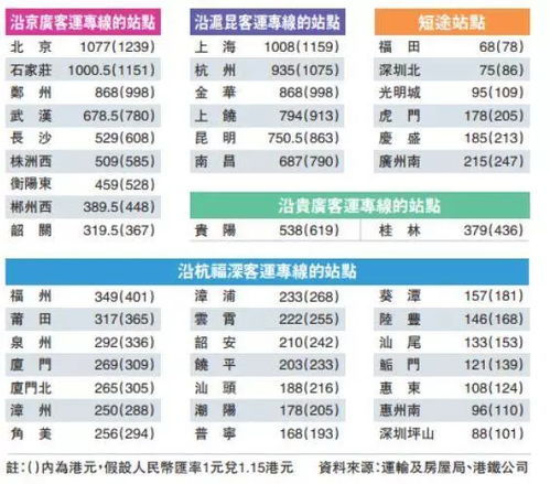 昆明至德宏的汽车票多少(昆明至德宏汽车票价详解,一趟旅程的票价探索) 昆明至德宏的汽车票多少(昆明至德宏汽车票价详解,一趟旅程的票价探索)