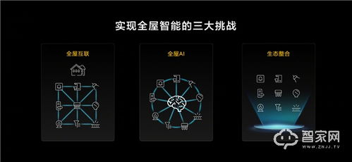 华为电脑屏黑屏怎么解决(华为电脑屏黑屏解决方法详解) 华为电脑屏黑屏怎么解决(华为电脑屏黑屏解决方法详解)