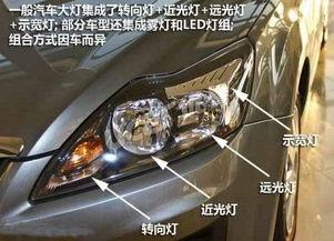 汽车室内灯能装多少瓦的(汽车室内灯瓦数选择与安装指南) 汽车室内灯能装多少瓦的(汽车室内灯瓦数选择与安装指南)