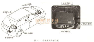 合创汽车慢充是多少安(合创汽车慢充详解，电流安数与充电体验)
