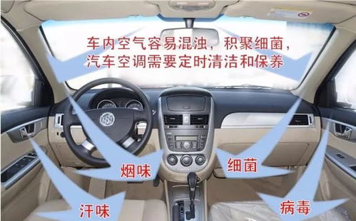 汽车空调怠速多少算正常(汽车空调怠速多少算正常，解析汽车空调怠速标准与影响因素)