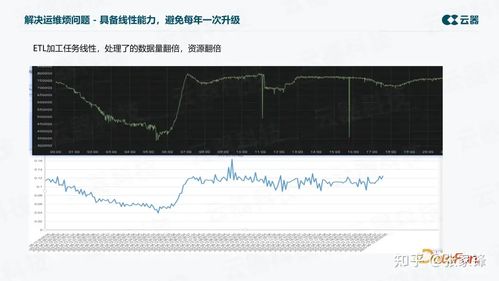 汽车数量一共多少台电脑(汽车数量与电脑数量，一个关于技术与交通的探讨)