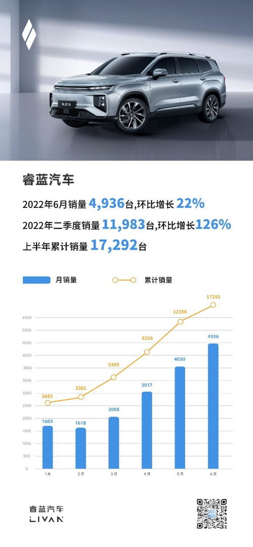 汽车数量一共多少台电脑(汽车数量与电脑数量，一个关于技术与交通的探讨)