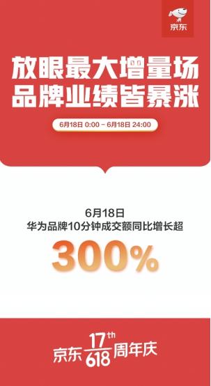 京东电脑端怎么抢购华为(京东电脑端抢购华为产品的攻略与技巧) 京东电脑端怎么抢购华为(京东电脑端抢购华为产品的攻略与技巧)