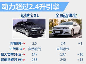 洛阳坐汽车到郑州多少钱(洛阳到郑州汽车票价详解,多少钱坐汽车? 洛阳坐汽车到郑州多少钱(洛阳到郑州汽车票价详解,多少钱坐汽车?