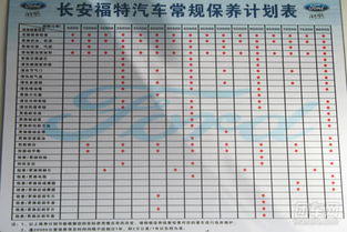 汽车每多少公里保养一次(汽车保养周期,每多少公里应如何维护? 汽车每多少公里保养一次(汽车保养周期,每多少公里应如何维护?
