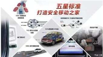 长治汽车补点漆多少钱(长治汽车补点漆价格解析) 长治汽车补点漆多少钱(长治汽车补点漆价格解析)