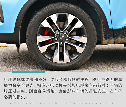 纯电动汽车胎压监测多少(纯电动汽车胎压监测的重要性及其标准数值) 纯电动汽车胎压监测多少(纯电动汽车胎压监测的重要性及其标准数值)