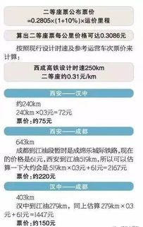 南阳到汉中汽车票价多少(南阳至汉中汽车票价详解,价格、路线与旅行体验) 南阳到汉中汽车票价多少(南阳至汉中汽车票价详解,价格、路线与旅行体验)