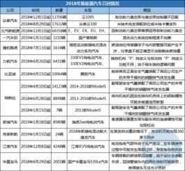 北京汽车集团有多少人员(北京汽车集团的人员规模概览) 北京汽车集团有多少人员(北京汽车集团的人员规模概览)