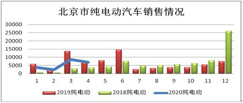 北京汽车集团有多少人员(北京汽车集团的人员规模概览) 北京汽车集团有多少人员(北京汽车集团的人员规模概览)