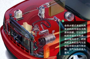 换汽车空调变阻器多少钱(换汽车空调变阻器的费用解析) 换汽车空调变阻器多少钱(换汽车空调变阻器的费用解析)