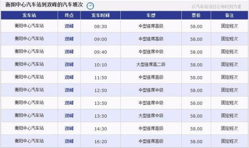 双峰到祁阳汽车票价多少(双峰到祁阳汽车票价详解) 双峰到祁阳汽车票价多少(双峰到祁阳汽车票价详解)
