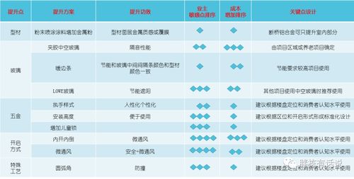 仪征到杭州坐汽车多少钱(仪征至杭州汽车票价详解,旅途成本与费用分析) 仪征到杭州坐汽车多少钱(仪征至杭州汽车票价详解,旅途成本与费用分析)