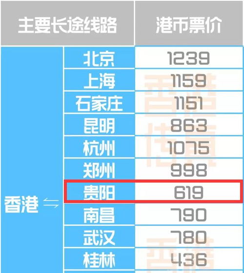 武汉至重庆汽车票价多少(武汉至重庆汽车票价详解) 武汉至重庆汽车票价多少(武汉至重庆汽车票价详解)