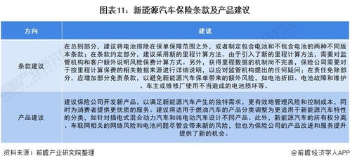 中国多少家汽车保险公司(中国多少家汽车保险公司,行业概况与深度解析) 中国多少家汽车保险公司(中国多少家汽车保险公司,行业概况与深度解析)
