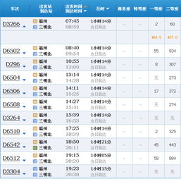遵义到凤岗汽车多少钱(遵义到凤岗汽车票价详解，费用、行程与选择)
