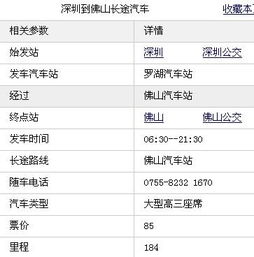 深圳到罗湖坐汽车多少钱(深圳到罗湖的交通费用详解,汽车票价究竟多少? 深圳到罗湖坐汽车多少钱(深圳到罗湖的交通费用详解,汽车票价究竟多少?