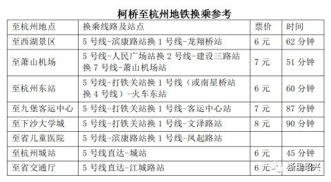 武汉到柯桥汽车多少钱(武汉到柯桥汽车票价详解,费用、时间与路线) 武汉到柯桥汽车多少钱(武汉到柯桥汽车票价详解,费用、时间与路线)