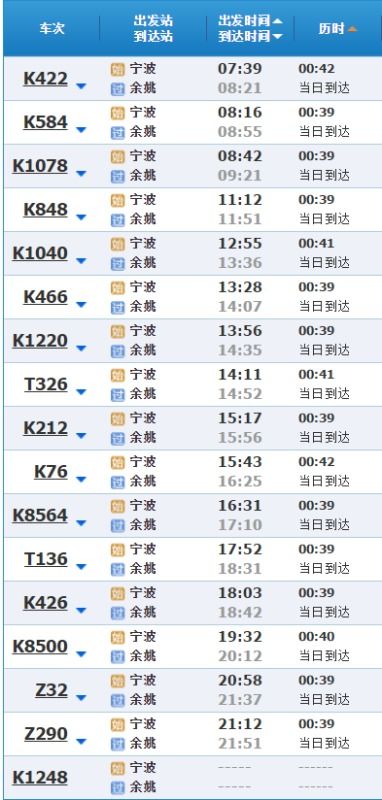 南宁去余姚的汽车多少钱(南宁至余姚长途汽车票价详解) 南宁去余姚的汽车多少钱(南宁至余姚长途汽车票价详解)
