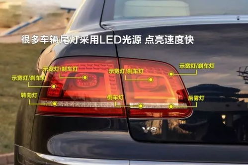 汽车改装尾灯需要多少钱(汽车改装尾灯需要多少钱?全面解析改装费用及注意事项) 汽车改装尾灯需要多少钱(汽车改装尾灯需要多少钱?全面解析改装费用及注意事项)