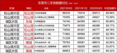东莞汽车亮条修复多少钱(东莞汽车亮条修复价格解析) 东莞汽车亮条修复多少钱(东莞汽车亮条修复价格解析)