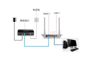 网线怎么接华为电脑主机(华为电脑网线连接全解析,从网线选择到主机接口接入) 网线怎么接华为电脑主机(华为电脑网线连接全解析,从网线选择到主机接口接入)