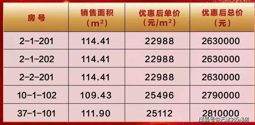 华为汽车有优惠吗多少钱(华为汽车优惠活动及价格解析) 华为汽车有优惠吗多少钱(华为汽车优惠活动及价格解析)