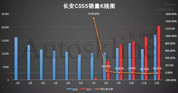 小汽车保险最多能报多少(小汽车保险最多能报多少,深度解析汽车保险理赔限额) 小汽车保险最多能报多少(小汽车保险最多能报多少,深度解析汽车保险理赔限额)