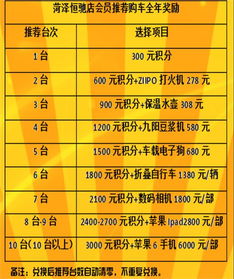 商丘到菏泽坐汽车多少钱(商丘到菏泽汽车票价详解，费用、时间与行程建议)