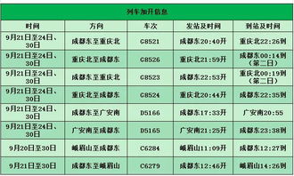 中秋节成都汽车限号多少(中秋节期间成都汽车限号措施详解) 中秋节成都汽车限号多少(中秋节期间成都汽车限号措施详解)