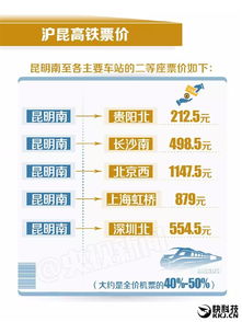 灵溪到虹桥汽车票多少(灵溪至虹桥汽车票价详解,价格、路线与旅行体验) 灵溪到虹桥汽车票多少(灵溪至虹桥汽车票价详解,价格、路线与旅行体验)