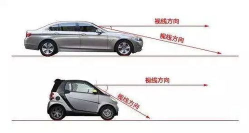 汽车绕太阳多少公里一圈(汽车绕太阳行驶的距离,探索宇宙的尺度与想象) 汽车绕太阳多少公里一圈(汽车绕太阳行驶的距离,探索宇宙的尺度与想象)